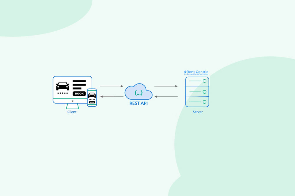 Rent Centric Api Hero